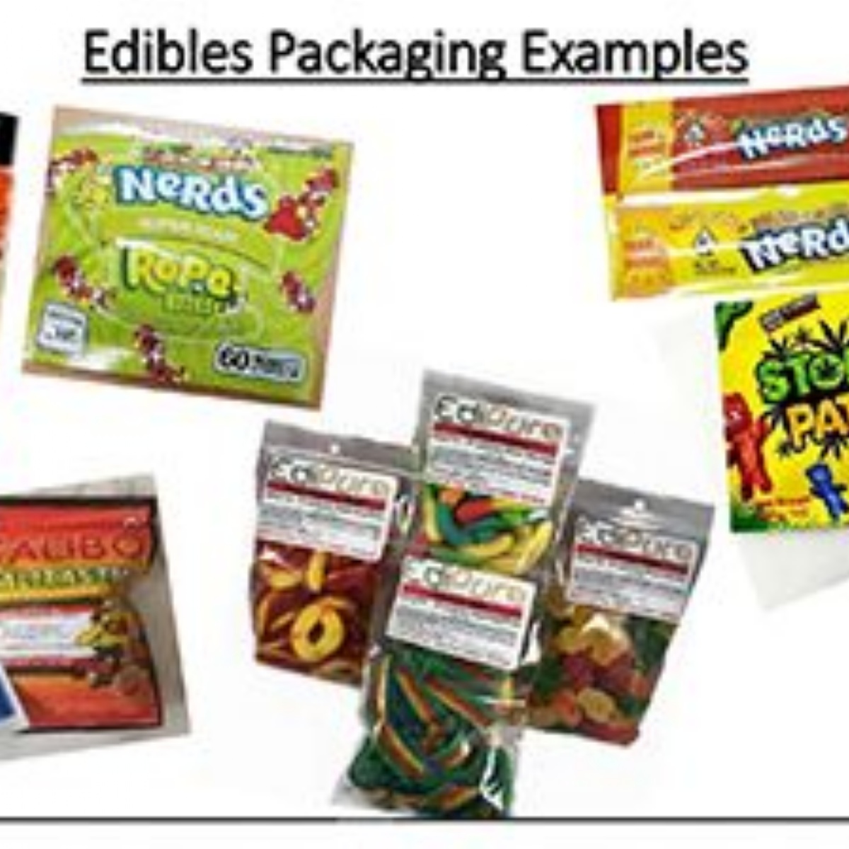 St John Bosco College Edibles Information for Parents & Carers, May 2021